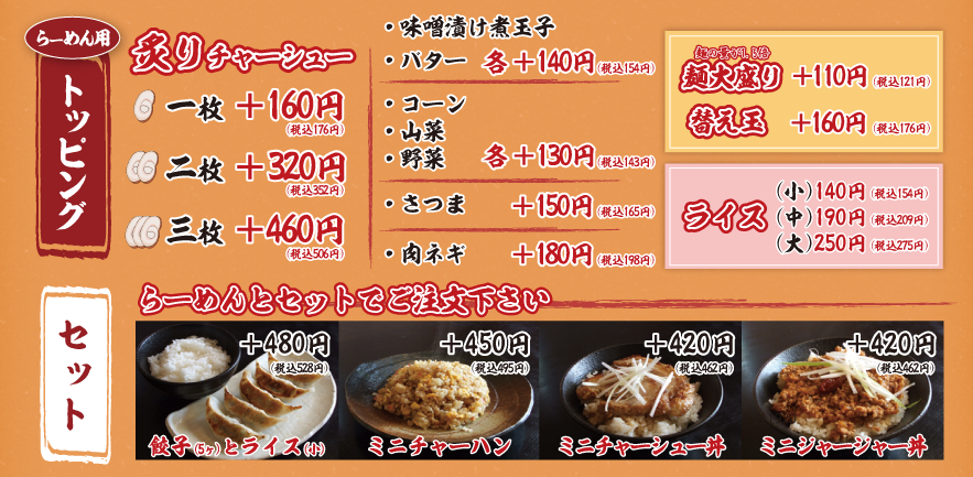 トッピング・セット